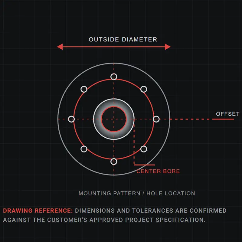 Custom Brake Disc Dimensions & Mounting Geometry